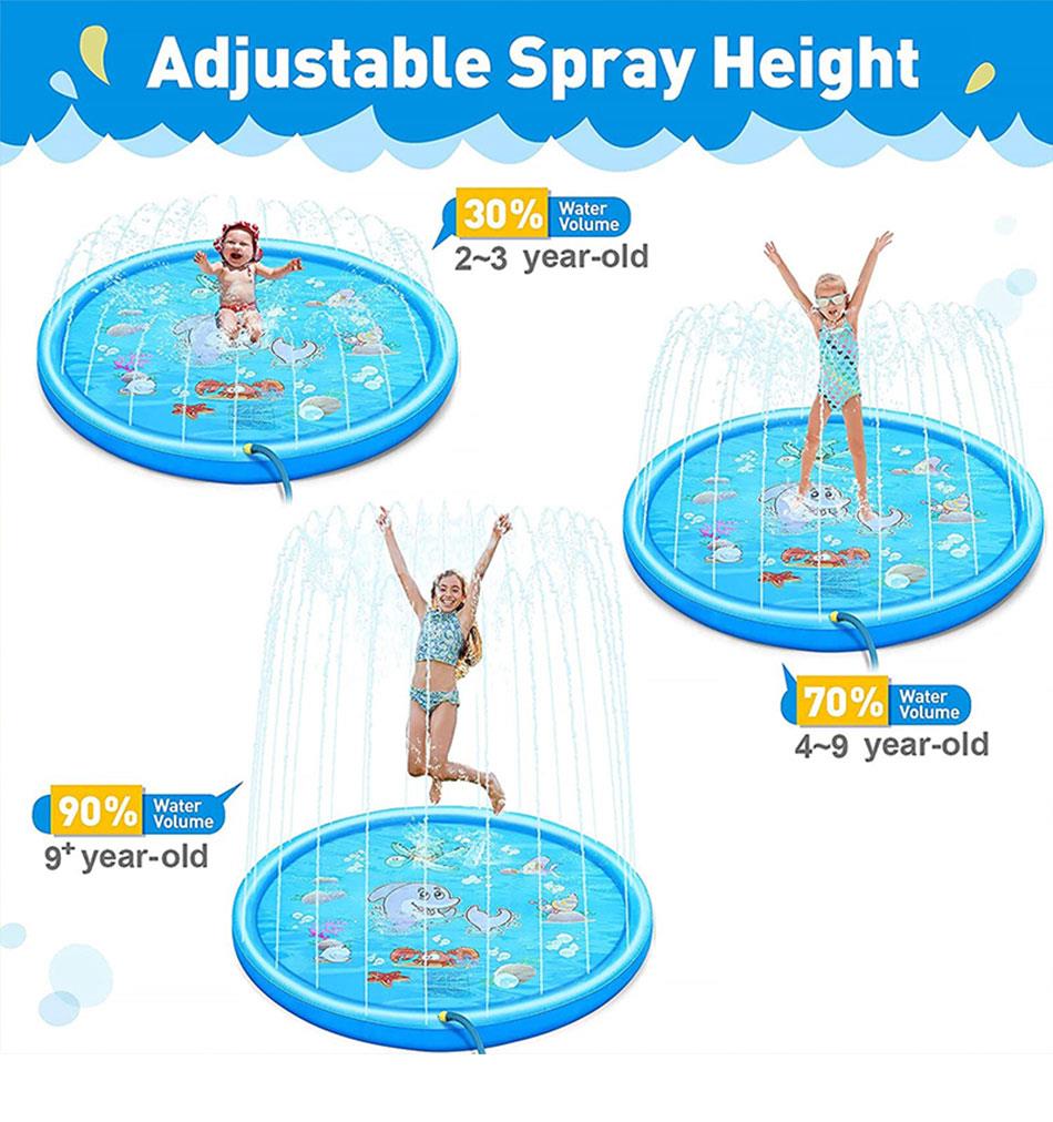 Outdoor Children's Water Mat