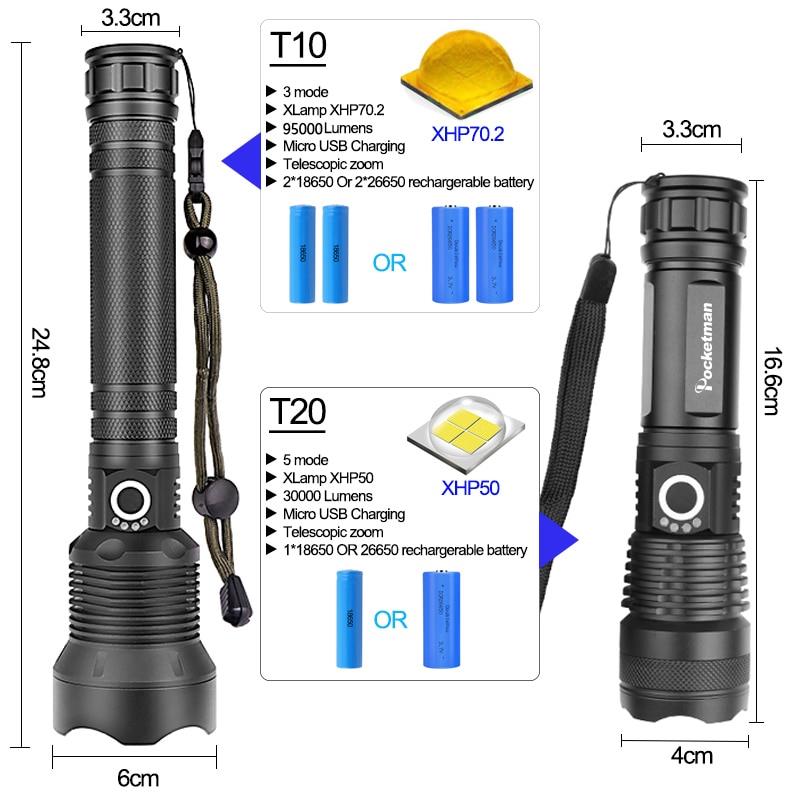 LED Rechargeable Tactical Flashlight